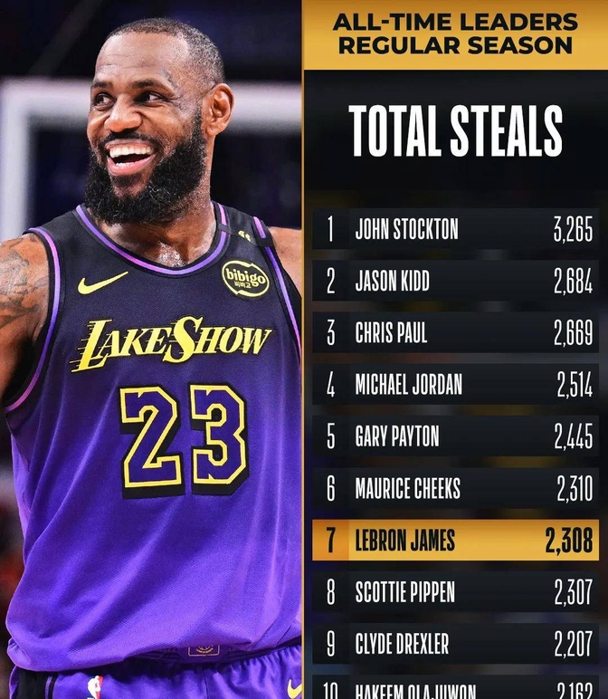 快船队神奇逆转湖人取得胜利