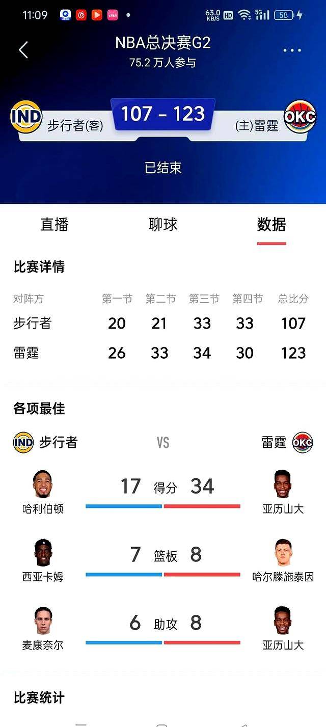关于NBA总决赛中面临生死战局，双方战术谁更为准确？的信息